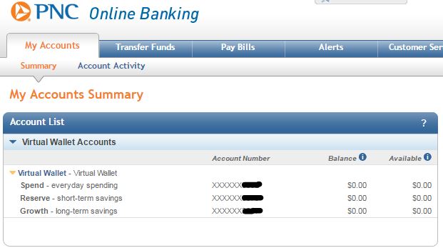 Funny Business On Your Credit Card How To Dispute A Charge With Chase