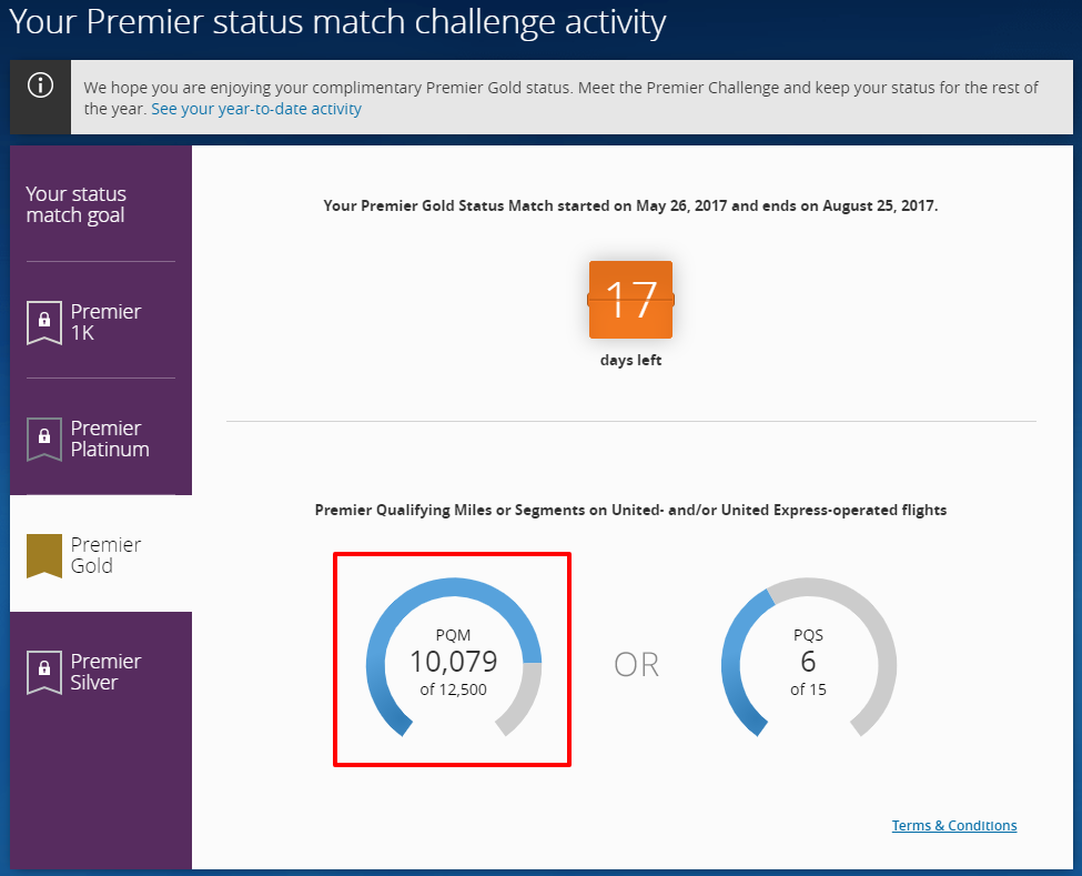 United Status Match Progress AcCounting Your Points