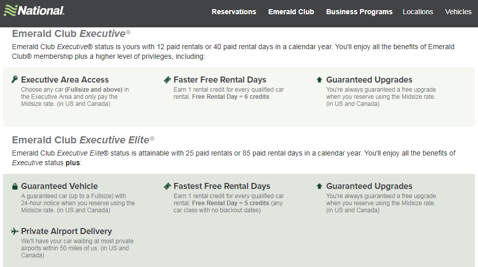 NATIONAL EXECUTIVE ELITE STATUS BENEFITS visual data 2